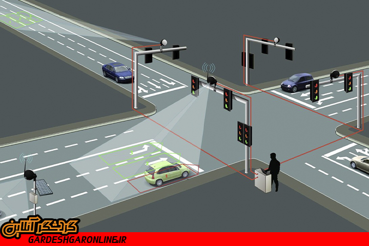 کارآمدترین استراتژی‌ها برای کاهش ترافیک شهرهای هوشمند