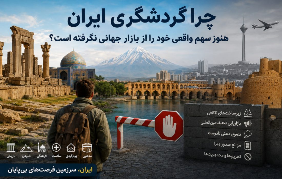 چرا گردشگری ایران هنوز سهم واقعی خود را از بازار جهانی نگرفته است؟